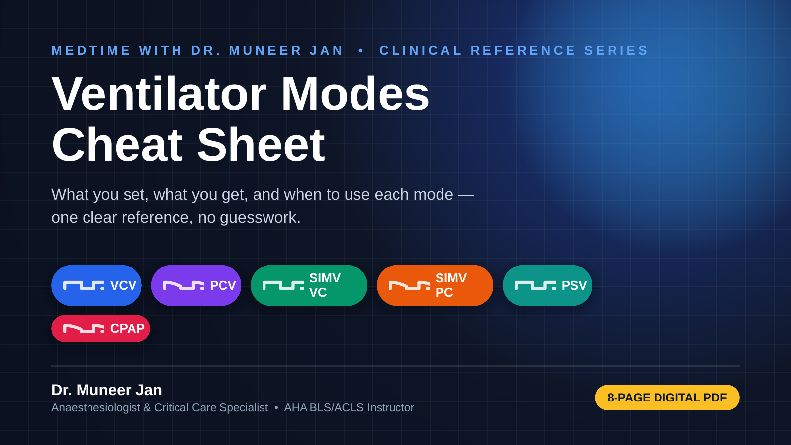 Ventilator Modes Cheat Sheet